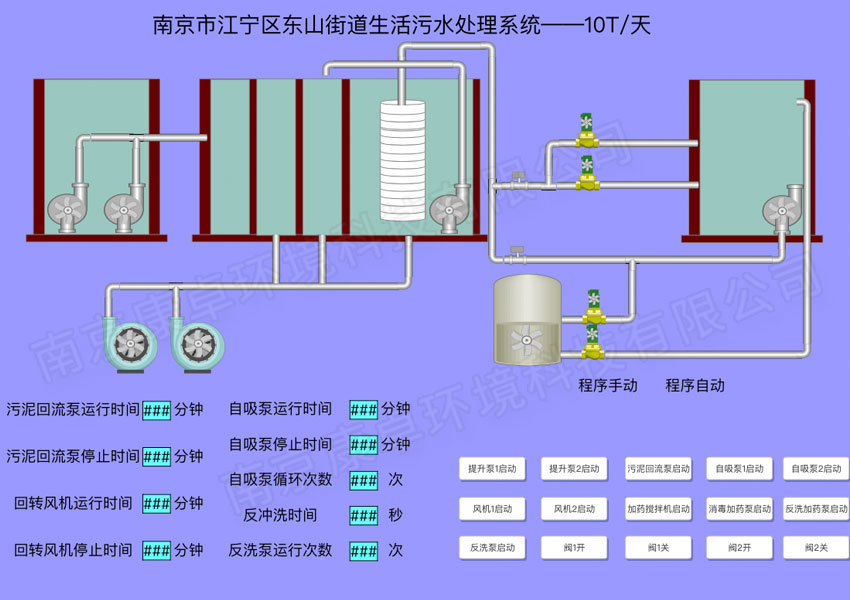 農村生活污水處理監控系統